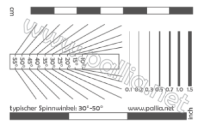 Helferlein-Karte